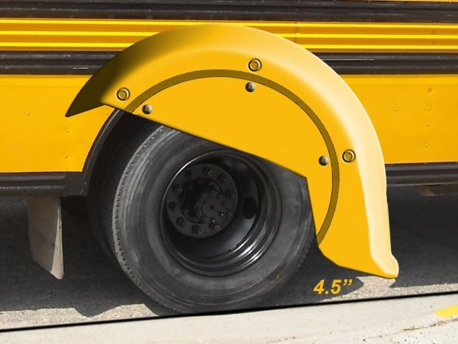 Device designed to eliminate bus rear wheel danger zone gap