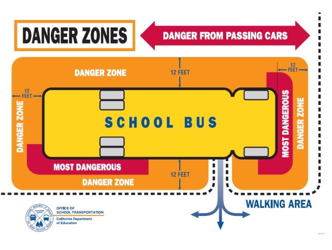 5 safety tips for school start from Calif. DOE
