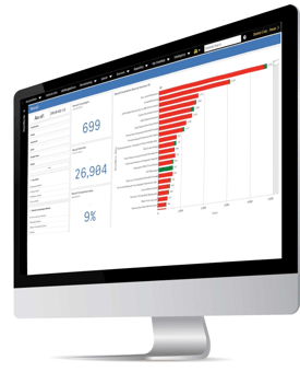 Donlen Offers Recall Management Tool
