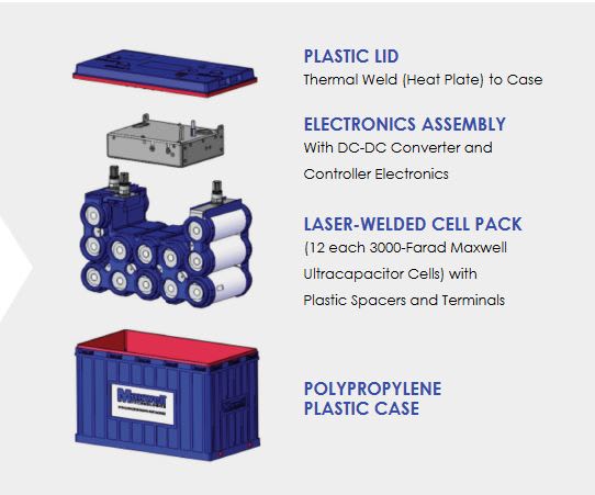 Maxwell Brings Ultracapacitor Start Module to Medium-duty Market