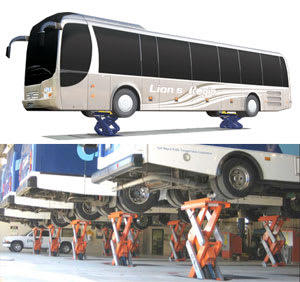 Stertil-Koni Sues Rotary Lift for Patent Infringement