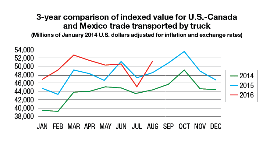 Analysis: The Uncertainty of a New President