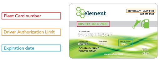 Element Fleet Replacing PHH-Branded Fuel Cards