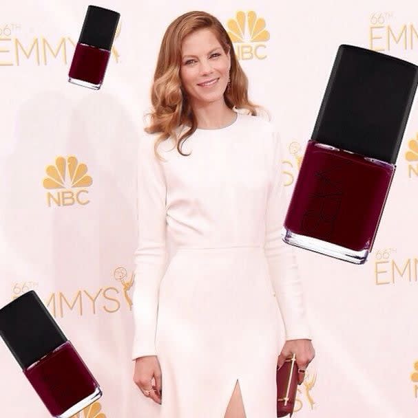 Awards Season Nails 2014