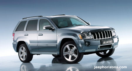Chrysler Commits to New Hybrids