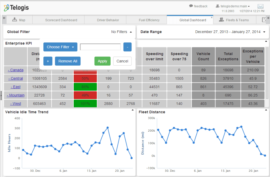 Telogis Unveils Fleet 11