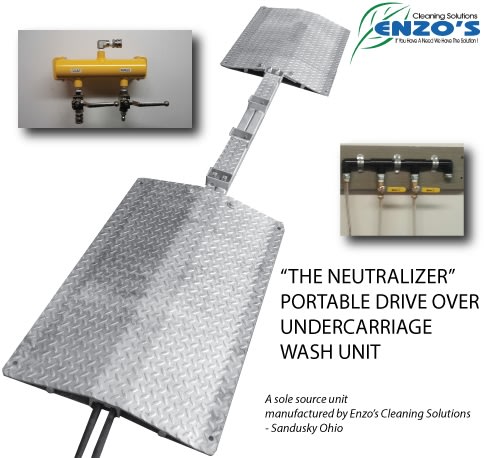 Portable Undercarriage Wash Unit