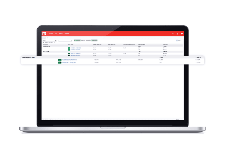 ERoad Offers Electronic IRP