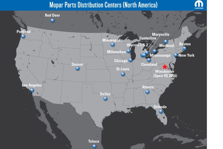 FCA's Mopar Adding $12.2M Parts Center