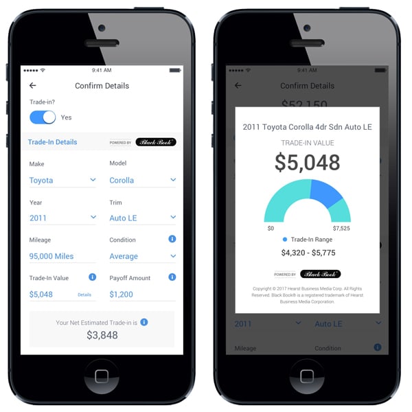 Black Book Powers AutoGravity’s Trade Appraisals