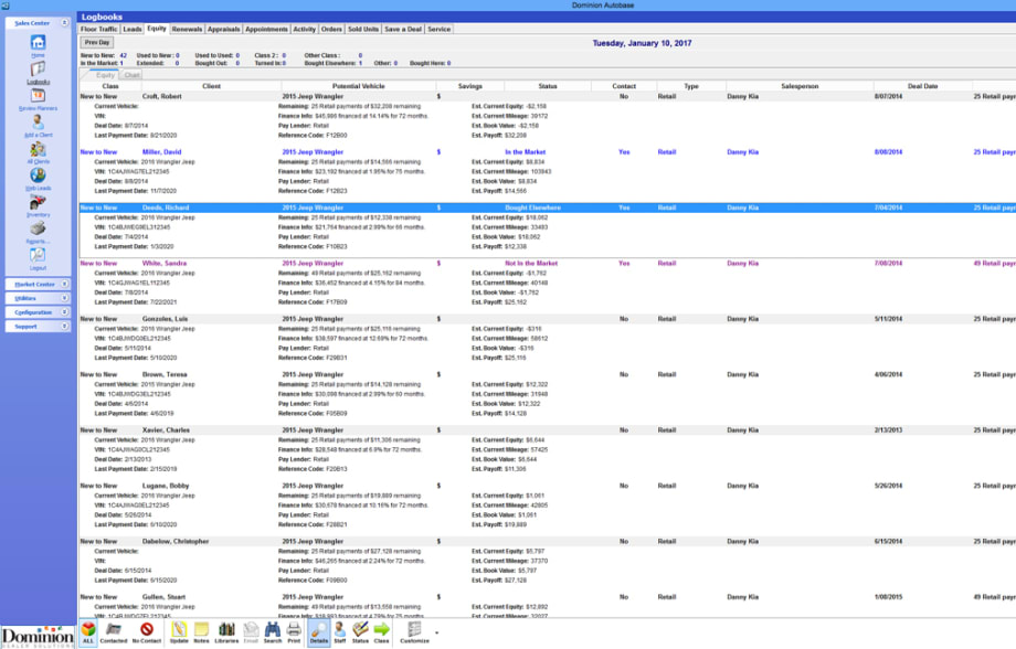 Dominion Integrates Autobase CRM With DealActivator Equity Mining