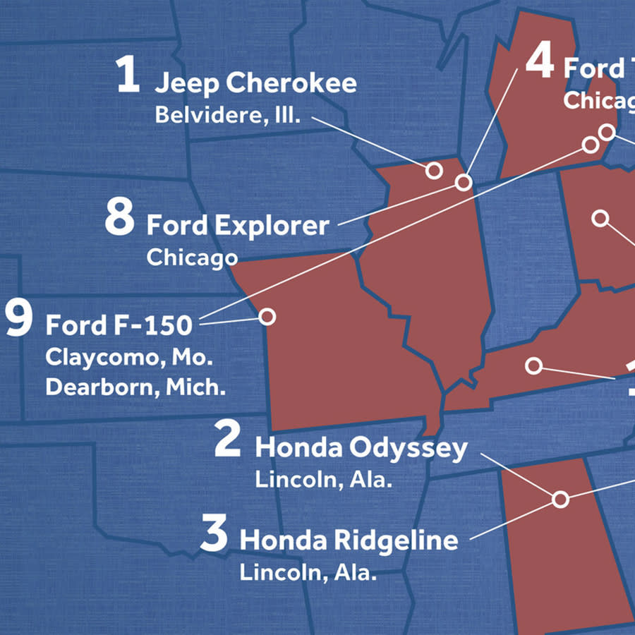 Jeep Cherokee Tops 2018 American-Made Index