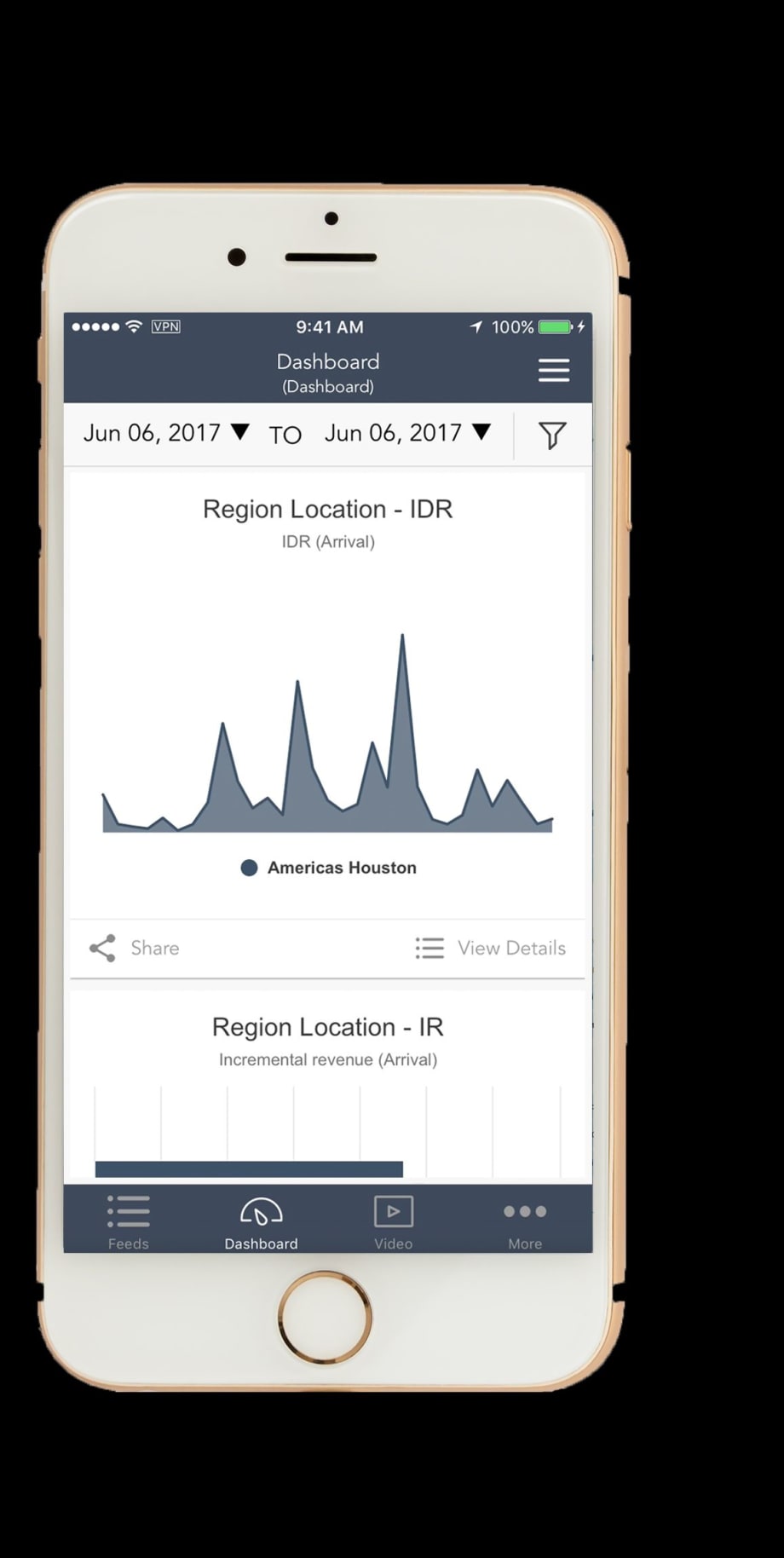Frontline Performance Group Launches Software to Deliver Data, Analytics