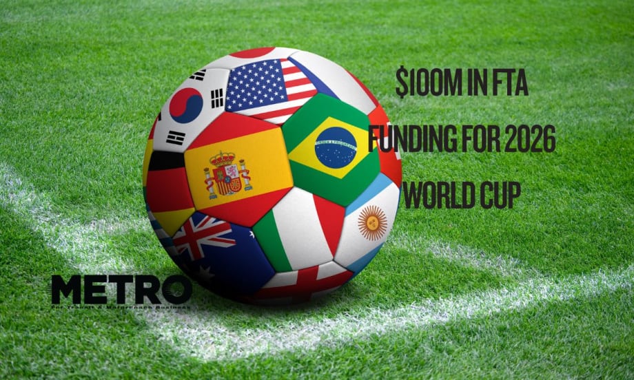 Photo of World Cup soccer ball.