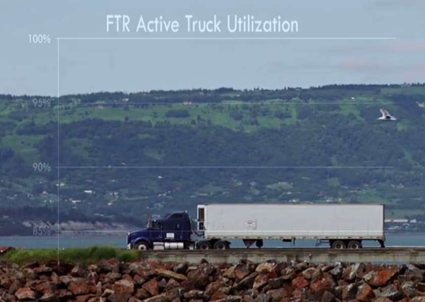 FTR: Restart Suspension Could Boost Industry Productivity