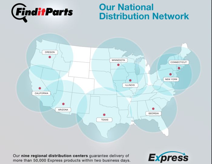 FinditParts Offers 2-Day Shipping for Most Commonly Ordered Parts