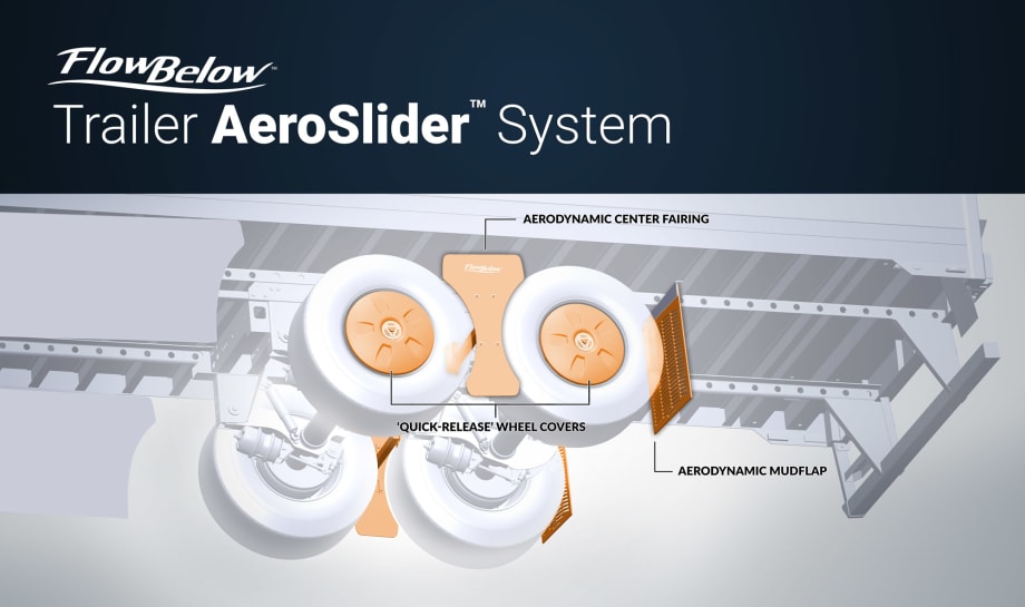 FlowBelow Offers Aero Product for Trailer Tandems