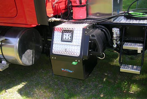 Top 10 Trends in Chassis-Mounted Auxiliary Equipment