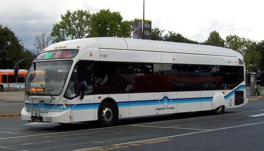 Training Bus Documentation…Just the Facts, Please!