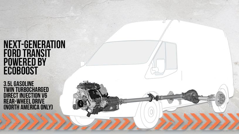 2014-MY Ford Transit Van to Come With 3.5L EcoBoost V-6