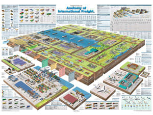 South African Publisher Creates Freight Chart