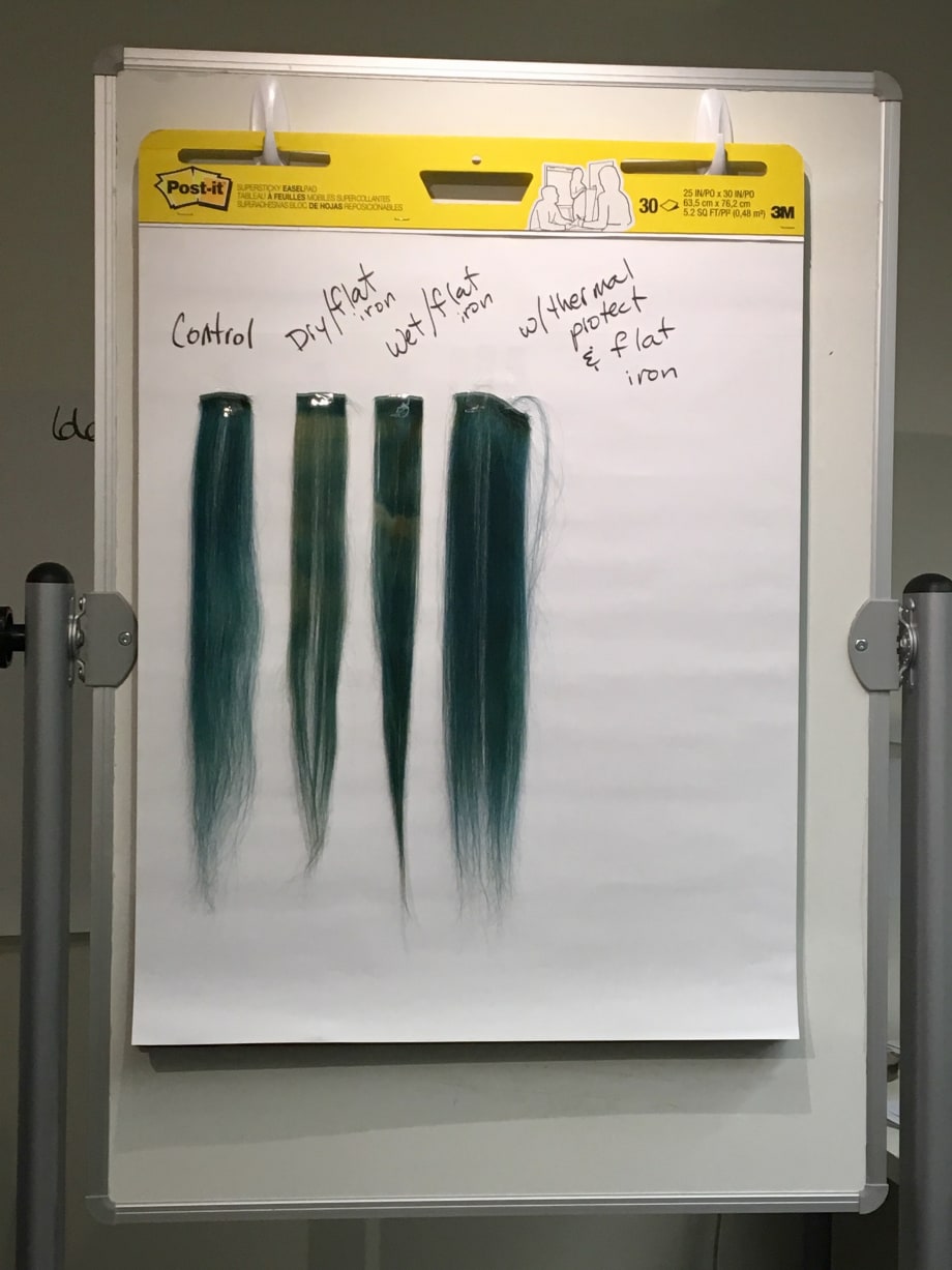 Master Color Expert: A Deep-Dive into the Wella World of Color