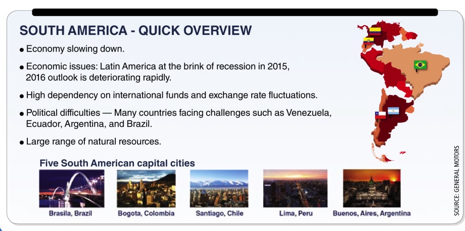 State of the South American Fleet Market: 2015