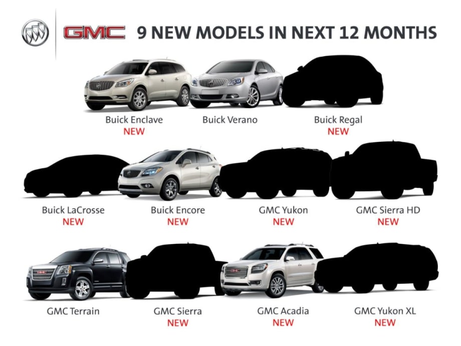 GM to Build All-new Version of GMC Canyon Mid-size Pickup