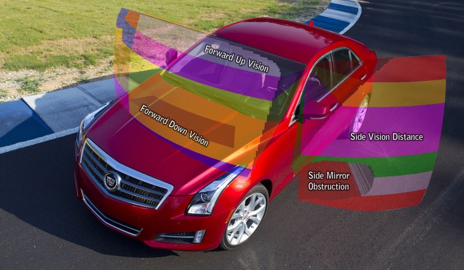 GM Details How it Achieved High Level of Driver Visibility in the Cadillac ATS