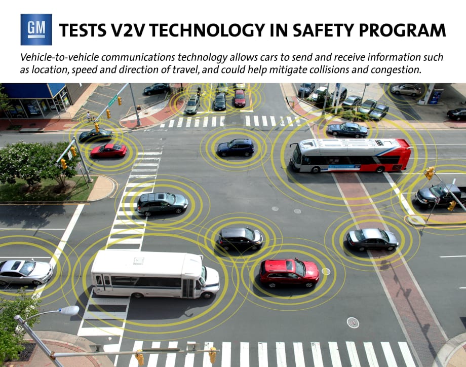 GM Testing New Safety Technologies as Part of U.S. DOT Program