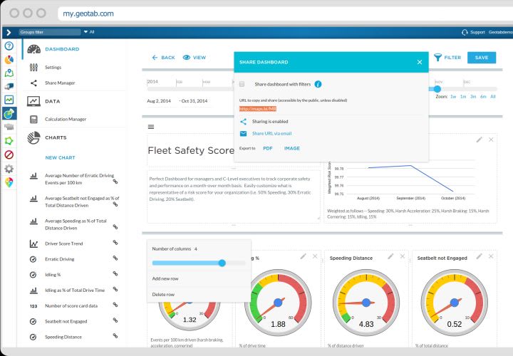 Geotab Acquires Data Visualization Partner