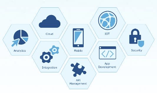 Q&A: Scott Sutarik on Geotab and Telematics, Past and Future