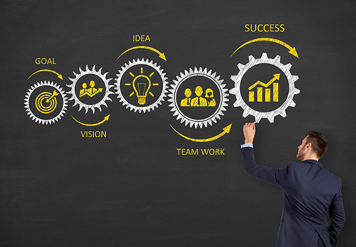 11 Innovators in Telematics