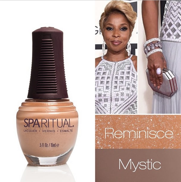 Celebrity Nails: Awards Season 2015