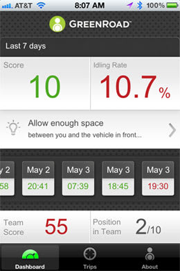 GreenRoad Driver Performance App 
