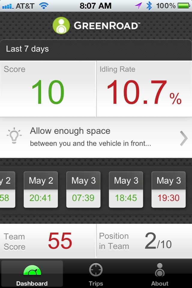 GreenRoad Delivers Driver Performance Mobile App