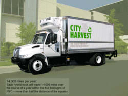 Penske Truck Leasing, City Harvest Team Up 
