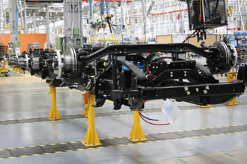 Vertical Integration: Friend or Foe?