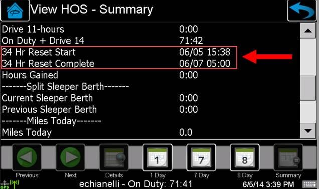 PeopleNet Updates Software for Restart Suspension