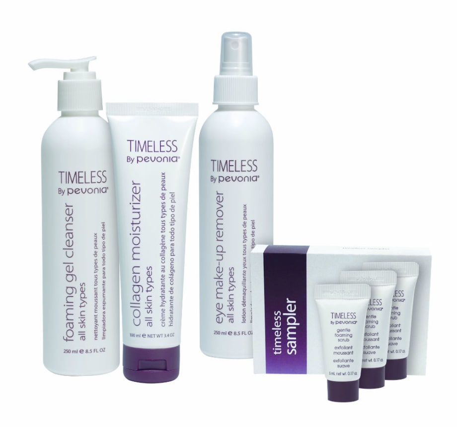 Holiday Face & Body: Warm Skin in Chilly Weather!