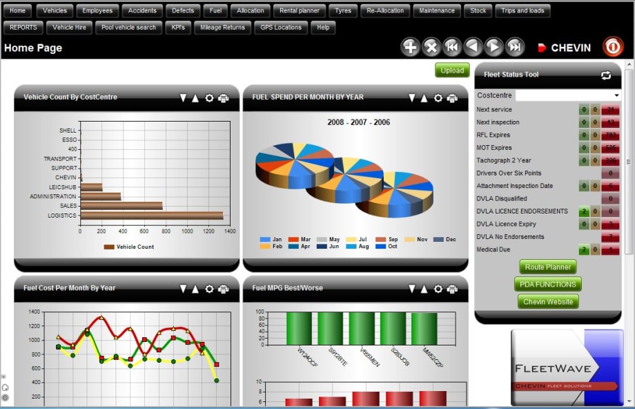 Chevin Fleet Solutions Releases FleetWave2