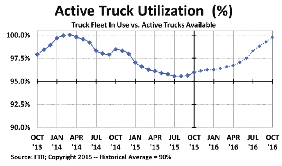 Commentary: Four Lessons to Learn From 2015