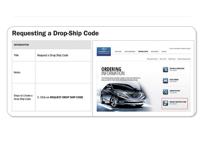 Hyundai Motor America's New Commercial Fleet Website