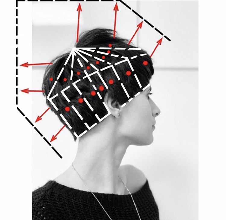 Bobs, Pixies, Disconnection: Precision Hair Cuts Plus Head Sheets