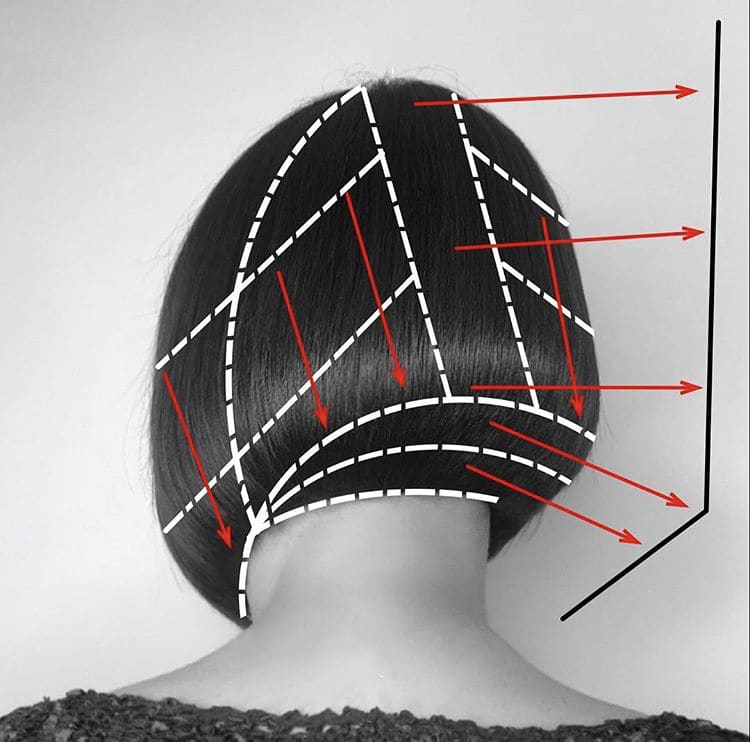 Bobs, Pixies, Disconnection: Precision Hair Cuts Plus Head Sheets