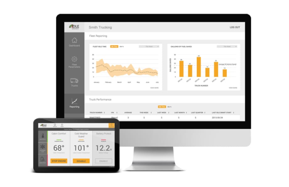 Fontaine to Distribute Idle Smart Systems