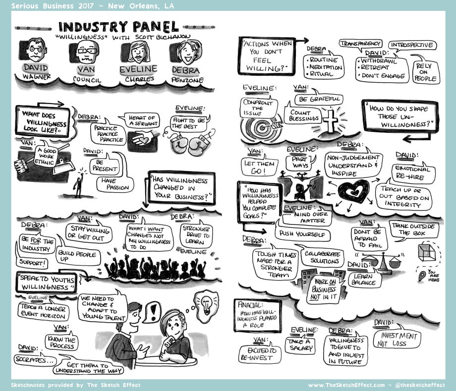 The Sketch Effect Captures Serious Business' Big Ideas