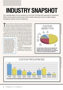 Virginia Municipality to Convert 49 Vehicles to Renewable Propane