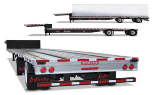 Fontaine Announces Three New Low-Deck-Height Trailers