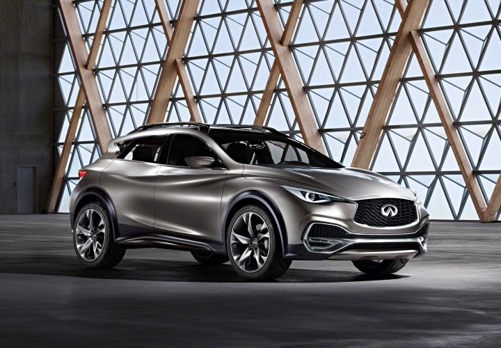 Infiniti to Produce QX30 Compact SUV Concept